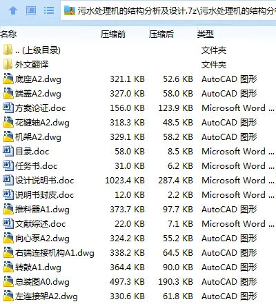 Z2733-污水处理机的结构分析及设计