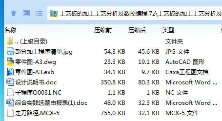 Z2738-工艺板的加工工艺分析及数控编程