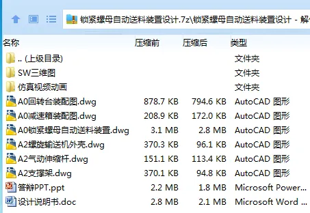 Z2745-锁紧螺母自动送料装置设计【含SW三维图】