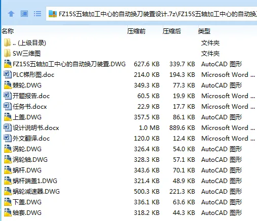 Z2746-FZ15S五轴加工中心的自动换刀装置设计【含SW三维图】