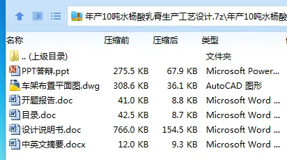 Z2767-年产10吨水杨酸乳膏生产工艺设计 Z2767-年产10吨水杨酸乳膏生产工艺设计