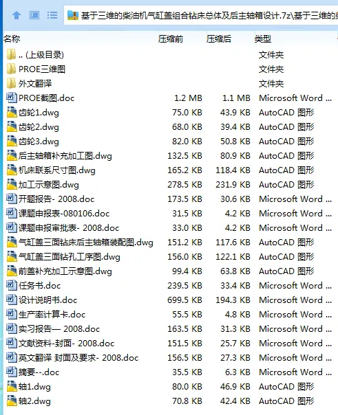 Z2790-基于三维的柴油机气缸盖组合钻床总体及后主轴箱设计【含Proe三维图】