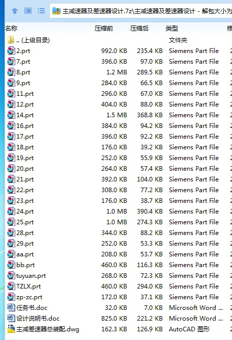 Z2791-主减速器及差速器设计【含UG三维图】