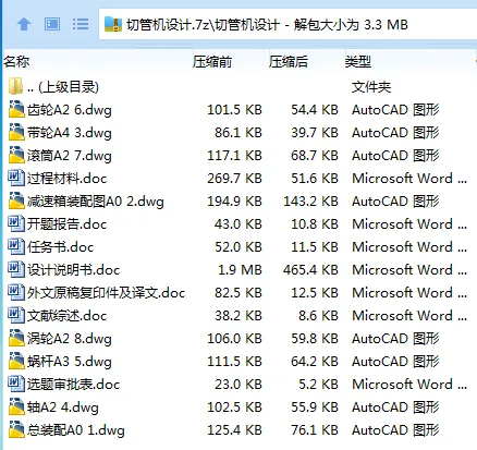 Z2796-切管机设计