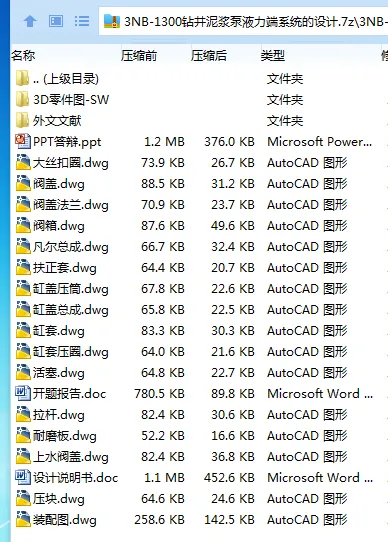 Z2811-3NB-1300钻井泥浆泵液力端系统的设计 Z2811-3NB-1300钻井泥浆泵液力端系统的设计