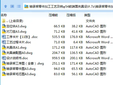 Z2821-轴承架零件加工工艺及铣φ54前端面夹具设计
