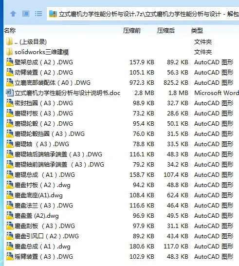 Z2823-立式磨机力学性能分析与设计【含SW三维图】