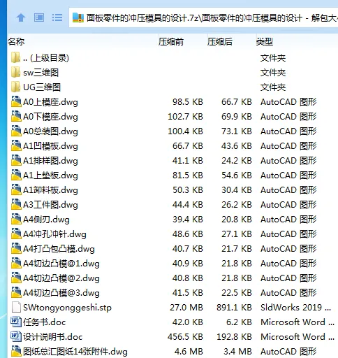 Z2841-面板零件的冲压模具的设计【含UG三维图】