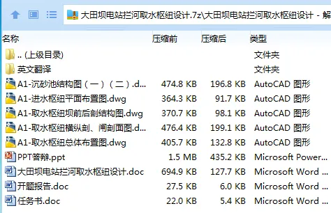 Z2850-大田坝电站拦河取水枢纽设计