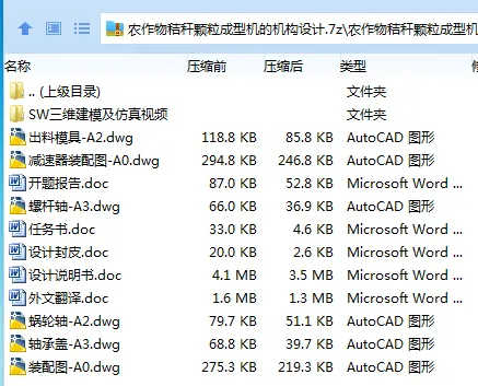 Z2856-农作物秸秆颗粒成型机的机构设计【含SW三维图】