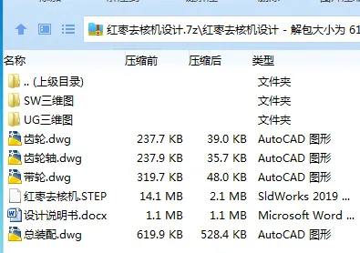 Z2859-红枣去核机设计【含三维图】