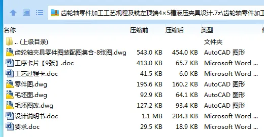 K2175-齿轮轴零件加工工艺规程及铣左顶端4×5槽液压夹具设计 K2175-齿轮轴零件加工工艺规程及铣左顶端4×5槽液压夹具设计