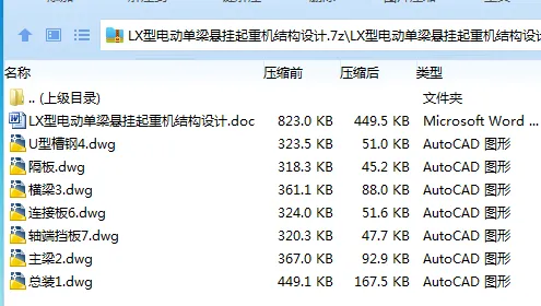 Z2888-LX型电动单梁悬挂起重机结构设计