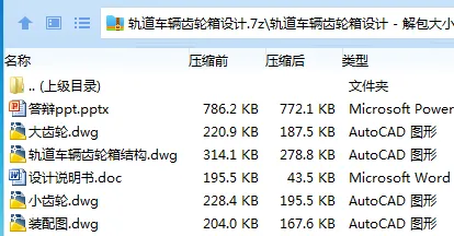 Z2891-轨道车辆齿轮箱设计