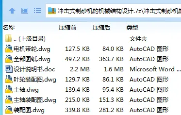 Z2909-冲击式制砂机的机械结构设计