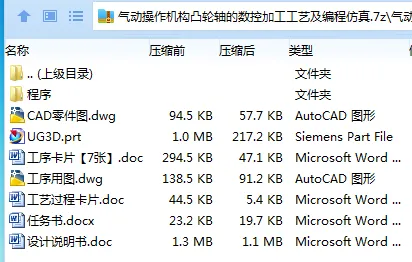 Z2910-气动操作机构凸轮轴的数控加工工艺及编程仿真[含UG三维图]长154.5