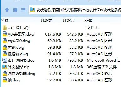 Z2934-块状物质滚筒回转式粉碎机结构设计 Z2934-块状物质滚筒回转式粉碎机结构设计