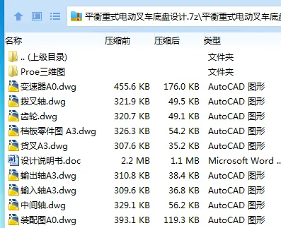 Z2941-平衡重式电动叉车底盘设计【含Proe三维图】