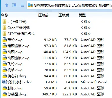 Z2971-复摆颚式破碎机结构设计【含Creo三维图】