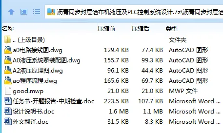 Z2985-沥青同步封层洒布机液压及PLC控制系统设计