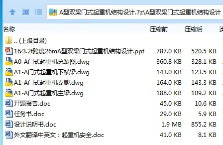 Z3014-A型双梁门式起重机结构设计 Z3014-A型双梁门式起重机结构设计