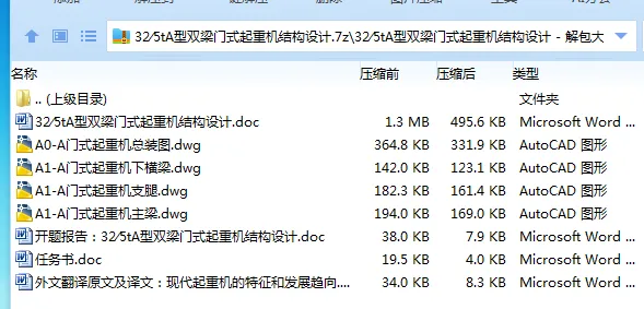 Z3015-32∕5tA型双梁门式起重机结构设计