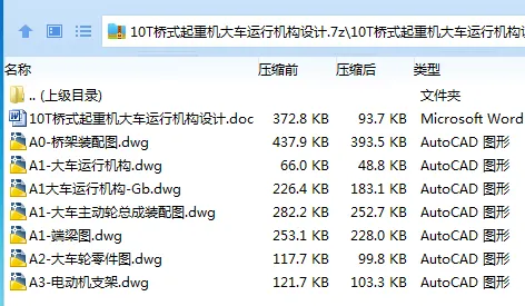Z3036-10T桥式起重机大车运行机构设计 Z3036-10T桥式起重机大车运行机构设计
