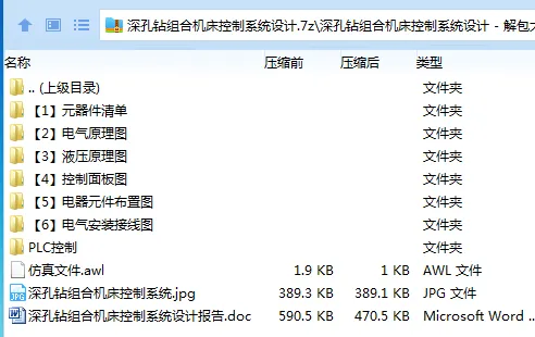 Z3057-深孔钻组合机床控制系统设计