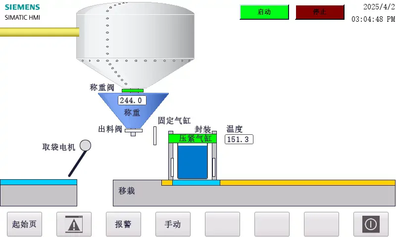 XY11-基于S7-1200 PLC的全自动包装机控制系统设计