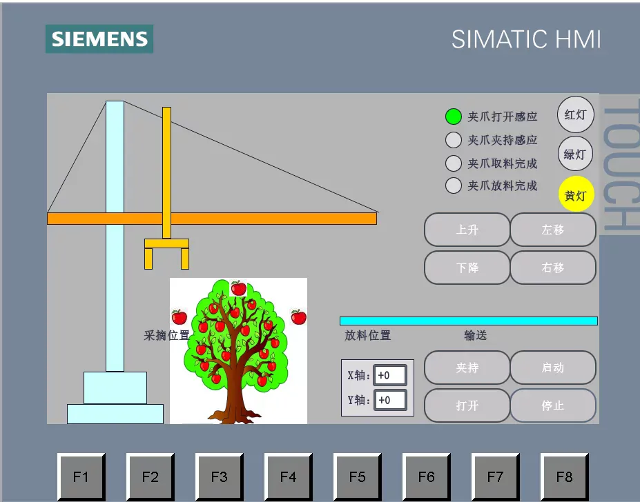 XY66-基于S7-1200 PLC的苹果采摘机控制系统设计