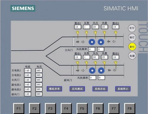 XY69-基于S7-1200 PLC的矿井安全控制系统设计