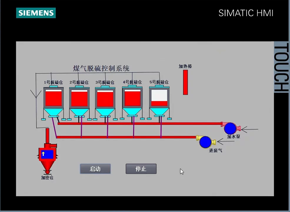 XY70-基于西门子S7-1500PLC的烟气脱硫控制系统设计
