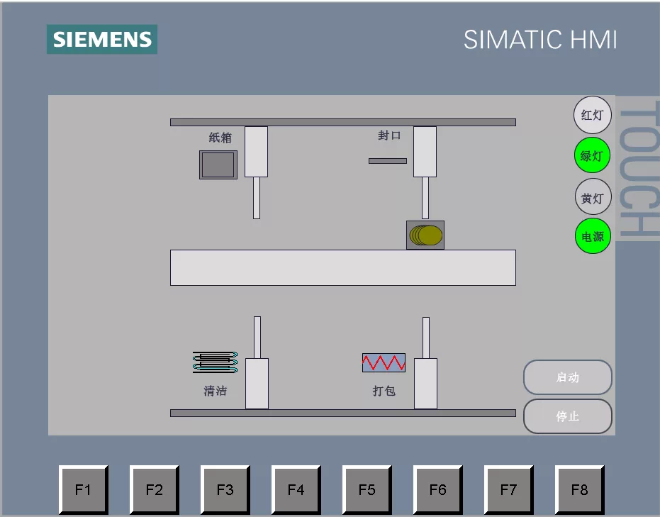 XY89-基于S7-1200 PLC智能生产线包装站系统设计【含SW三维图】