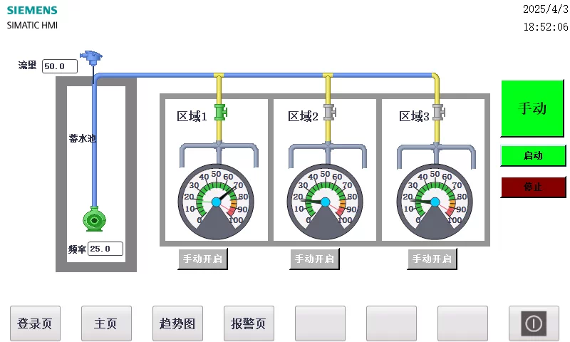 XY97-基于S7-1200 PLC的农田灌溉控制系统设计