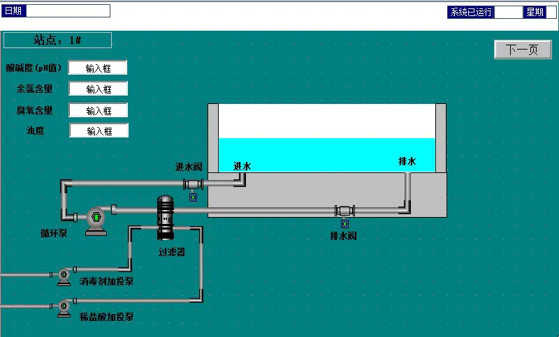 XY162-基于PLC的小型泳池水质监控系统设计