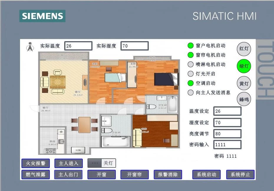XY180-基于PLC控制的家庭安防系统设计