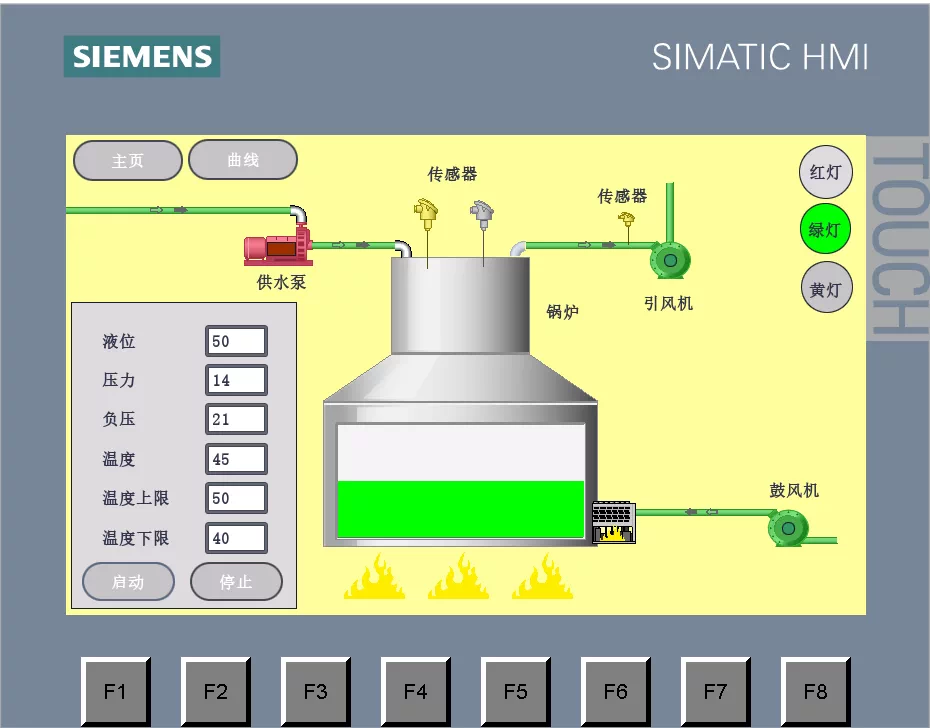 XY287-基于S7-1200 PLC的智能温室控制系统设计