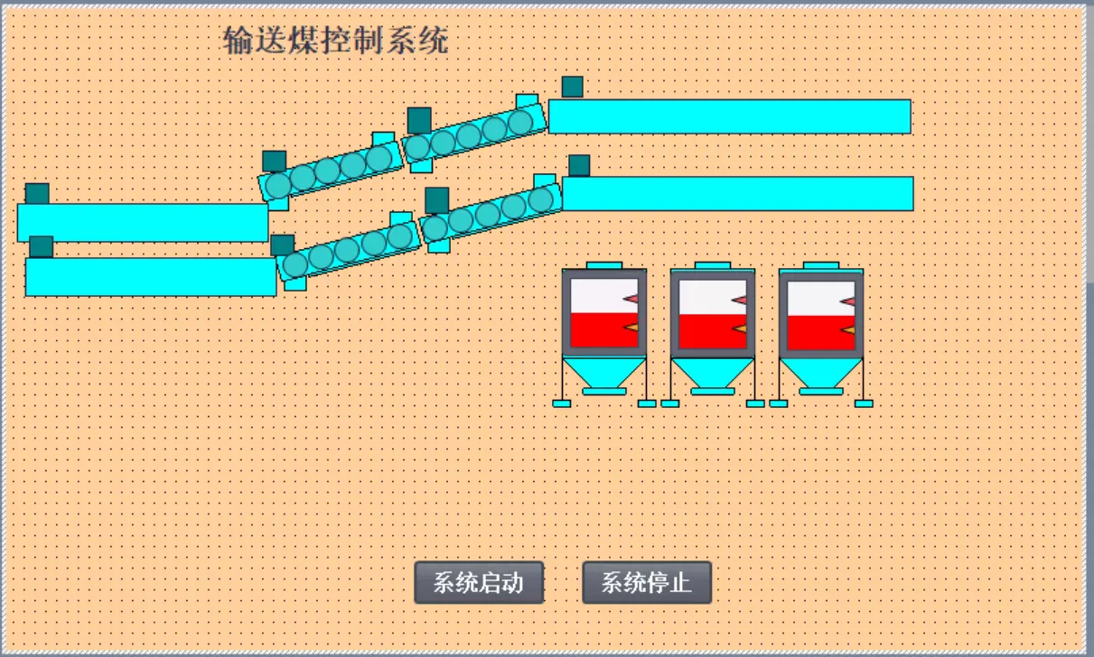 XY337-基于S7-1200 PLC的控制锅炉输煤系统设计