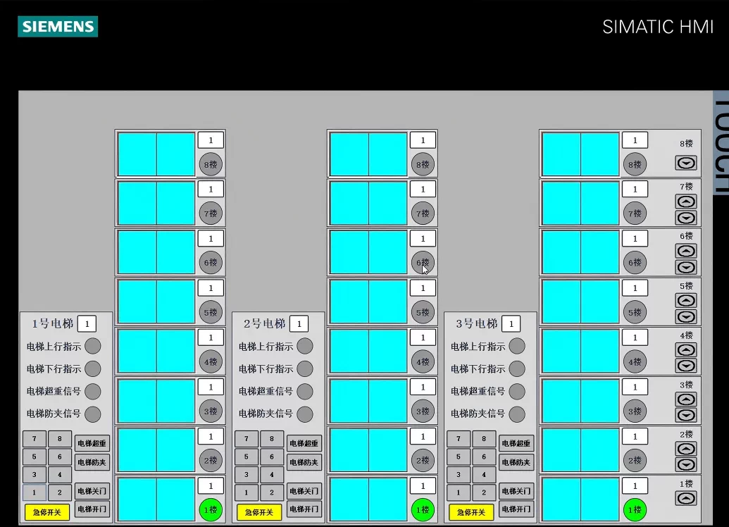 XY339-基于PLC的3部8层升降载客电梯群控系统设计