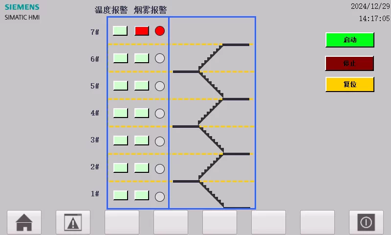 XY341-基于PLC的老旧小区7层楼范围内的外挂式逃生梯系统设计