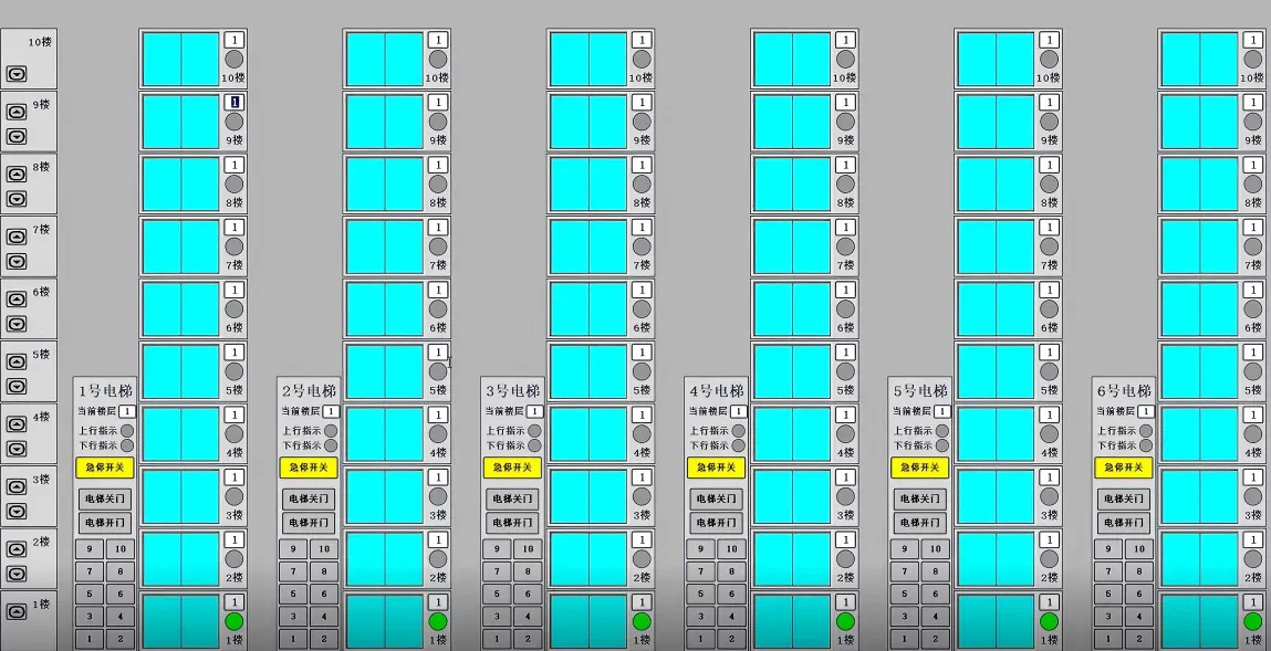 XY350-基于plc的群控电梯控制系统设计（六部十层西门子）