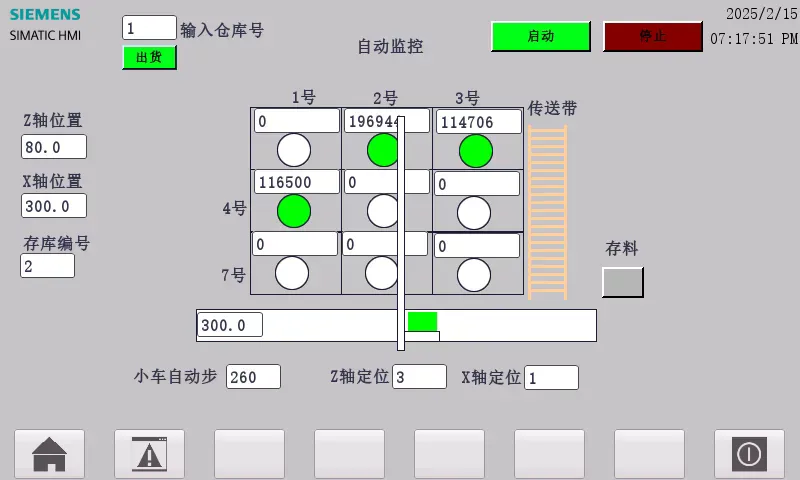 XY365-基于PLC和触摸屏的自动化立体仓库控制系统设计
