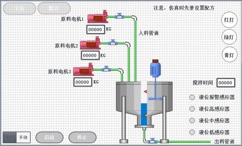 XY366-基于S7-1200 PLC的食品行业搅拌机控制系统设计