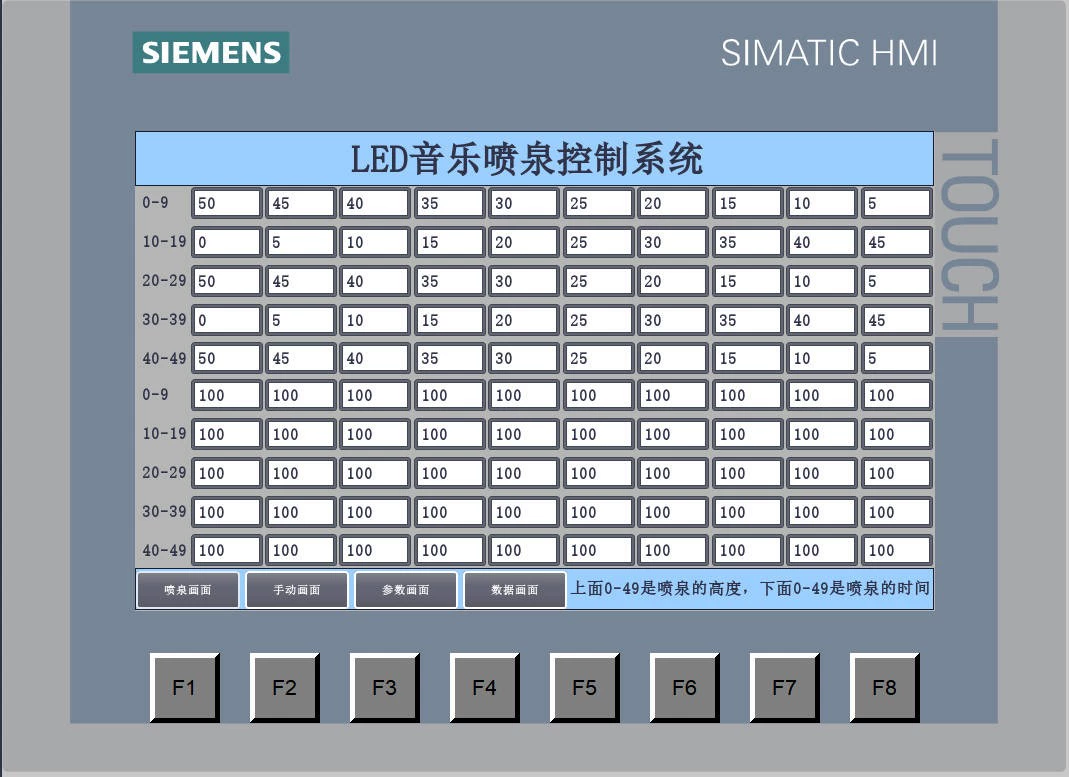 XY390-基于S7-1200 PLC的LED音乐喷泉控制系统设计