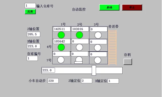 XY394-基于PLC的堆垛机控制系统设计