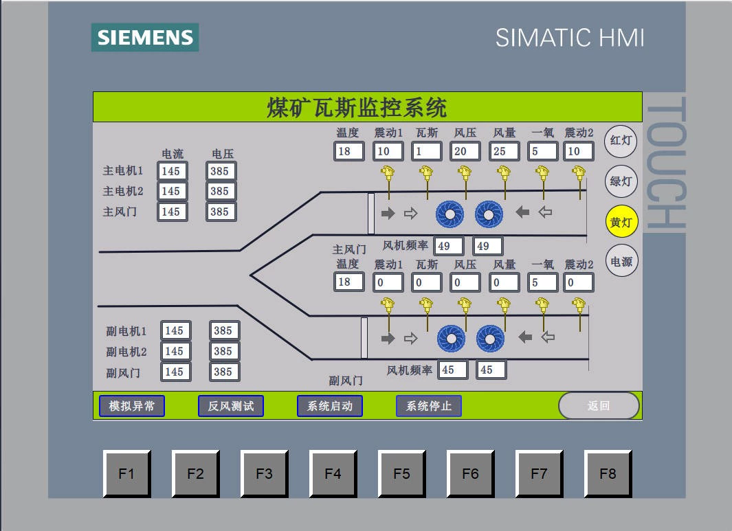 XY418-基于PLC的煤矿瓦斯监控系统设计