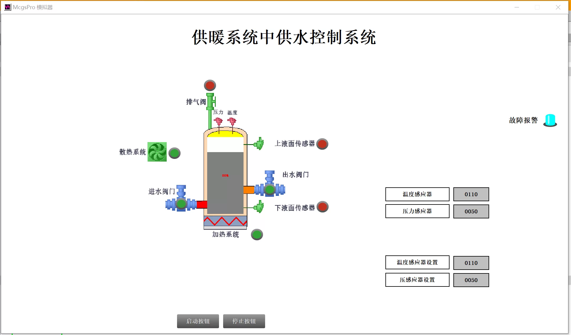 XY419-基于S7-1200 PLC的供暖系统中供水控制系统设计