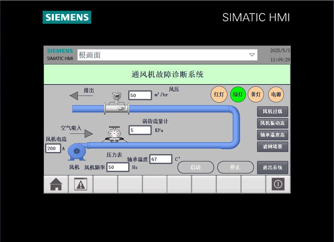 XY429-基于PLC的通风机故障诊断系统设计