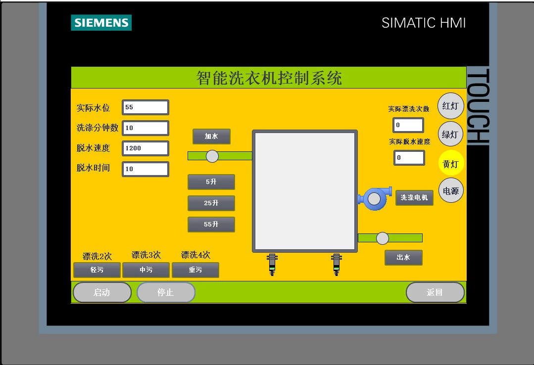 XY450-基于S7-1200 PLC的智能洗衣机模块化程序设计