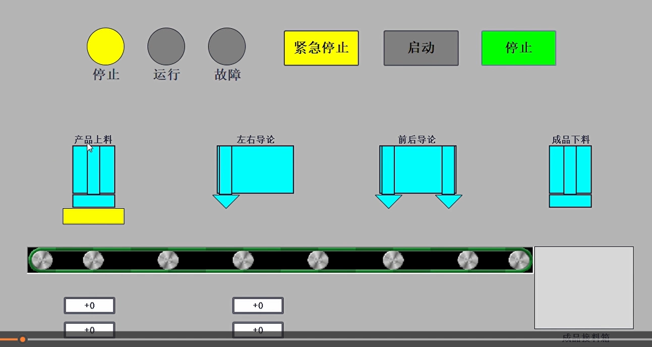 XY451-基于S7-1200 PLC的玻璃倒棱机控制系统设计